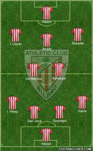 Athletic Club Formation 2012