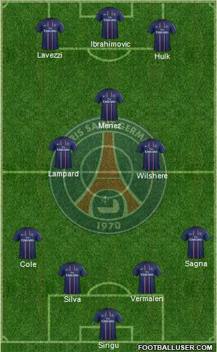 Paris Saint-Germain Formation 2012