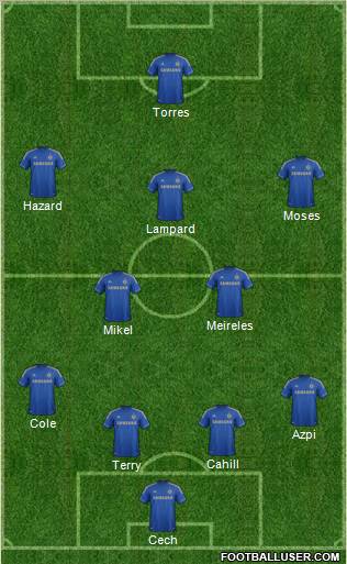 Chelsea Formation 2012