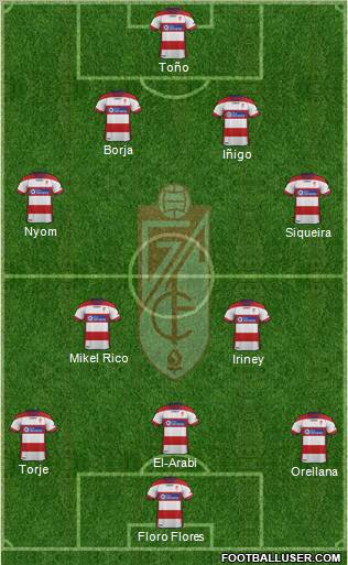 Granada C.F. Formation 2012