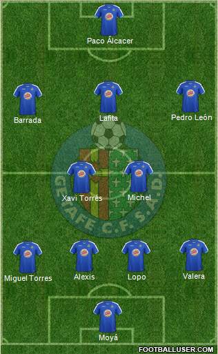Getafe C.F., S.A.D. Formation 2012