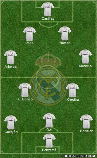 Real Madrid C.F. Formation 2012