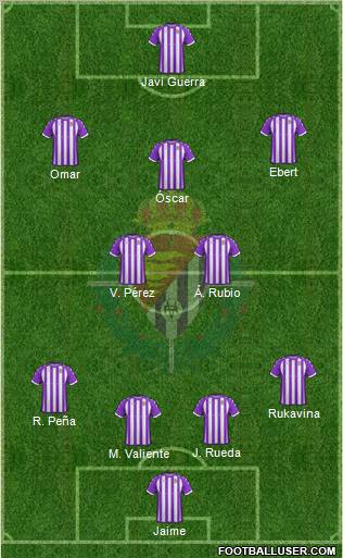 R. Valladolid C.F., S.A.D. Formation 2012