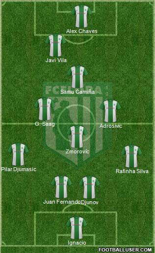 FC Flora Tallinn Formation 2012