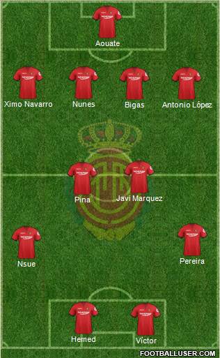 R.C.D. Mallorca S.A.D. Formation 2012