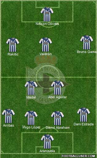 R.C. Deportivo de La Coruña S.A.D. Formation 2012