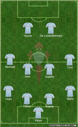 R.C. Celta S.A.D. B Formation 2012