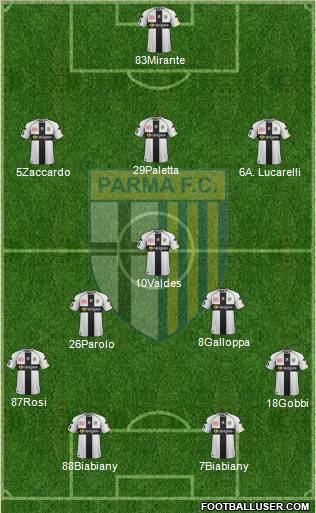 Parma Formation 2012