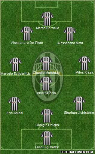 Juventus Formation 2012