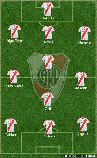 River Plate Formation 2012