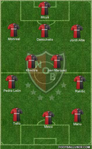 Newell's Old Boys Formation 2012