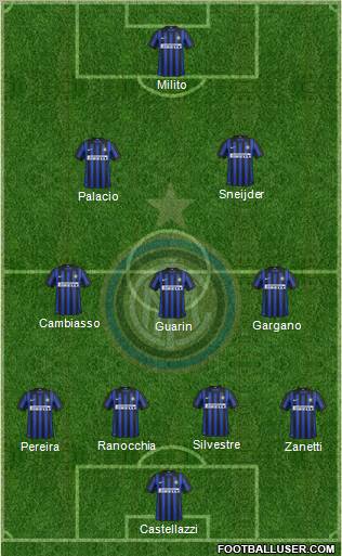 F.C. Internazionale Formation 2012