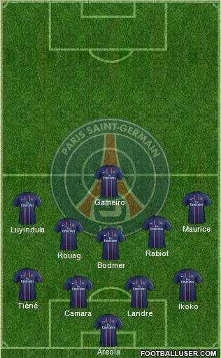 Paris Saint-Germain Formation 2012