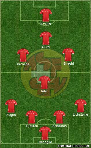 Switzerland Formation 2012