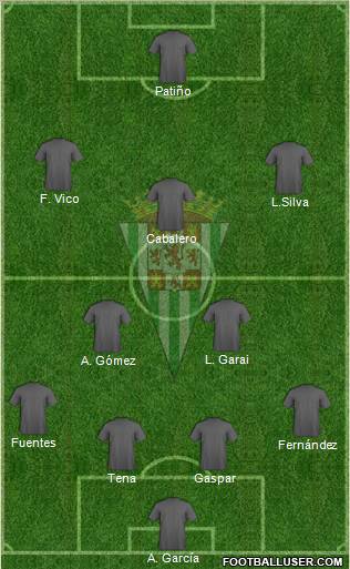 Córdoba C.F., S.A.D. Formation 2012