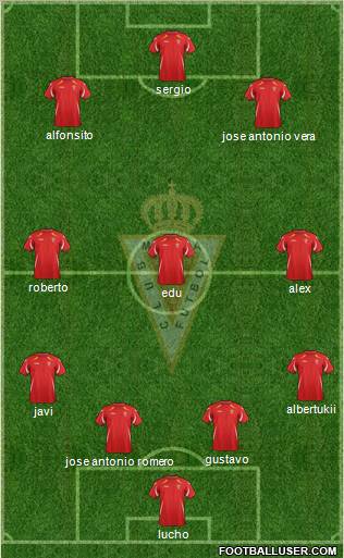 Real Murcia C.F., S.A.D. Formation 2012