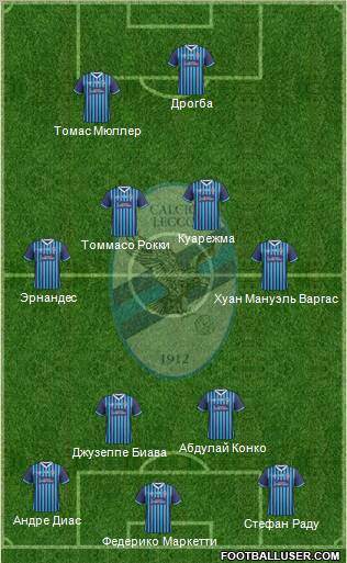 Lecco Formation 2012