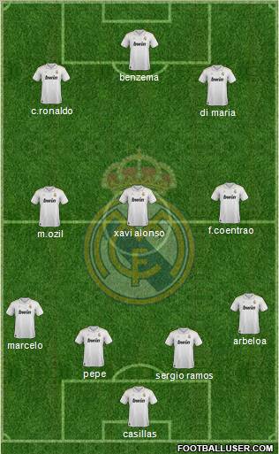 Real Madrid C.F. Formation 2012