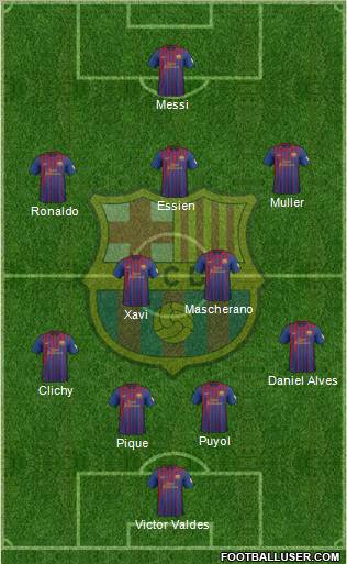 F.C. Barcelona Formation 2012