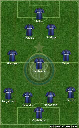 F.C. Internazionale Formation 2012