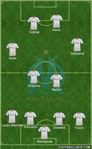 Olympique de Marseille Formation 2012