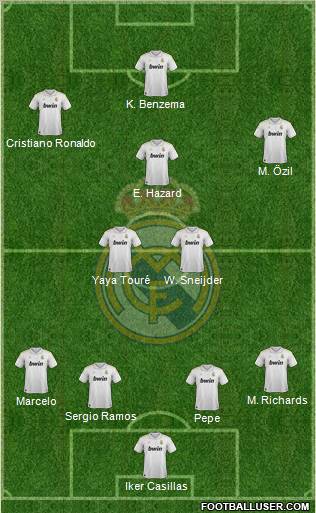 Real Madrid C.F. Formation 2012