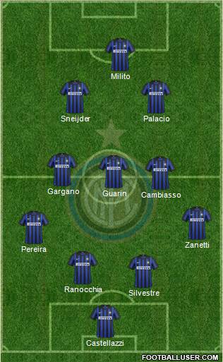 F.C. Internazionale Formation 2012