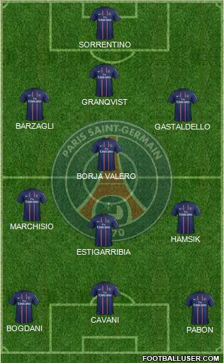 Paris Saint-Germain Formation 2012