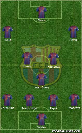 F.C. Barcelona Formation 2012