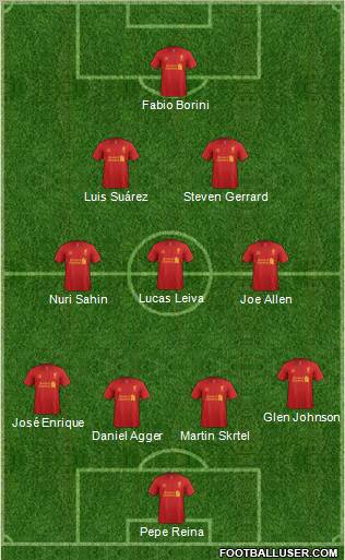 Liverpool Formation 2012