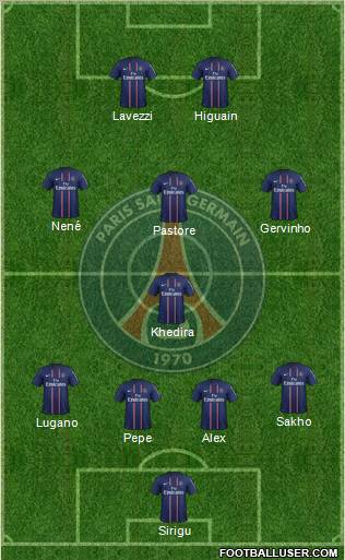 Paris Saint-Germain Formation 2012