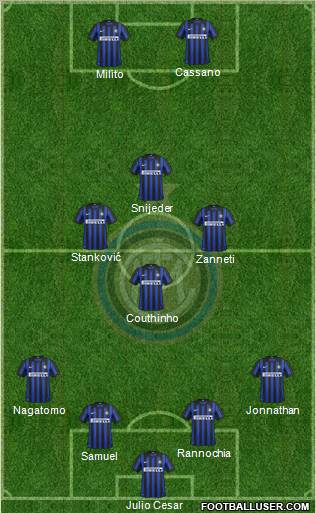 F.C. Internazionale Formation 2012