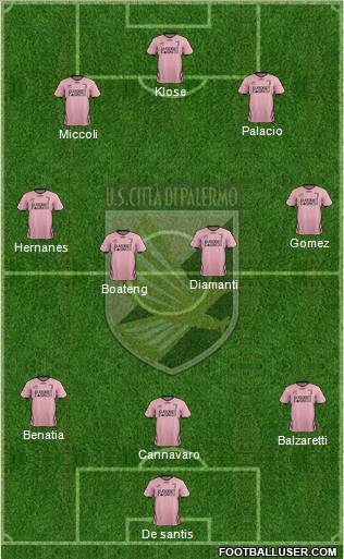 Città di Palermo Formation 2012