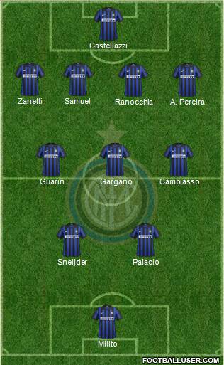 F.C. Internazionale Formation 2012