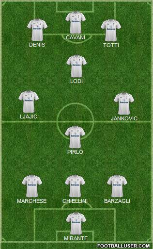 Tottenham Hotspur Formation 2012