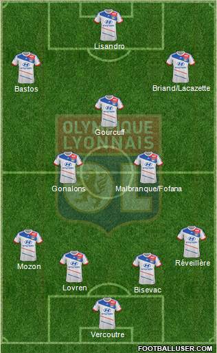 Olympique Lyonnais Formation 2012