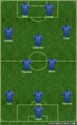 Chelsea Formation 2012