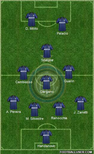 F.C. Internazionale Formation 2012