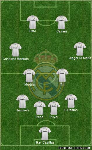 Real Madrid C.F. Formation 2012