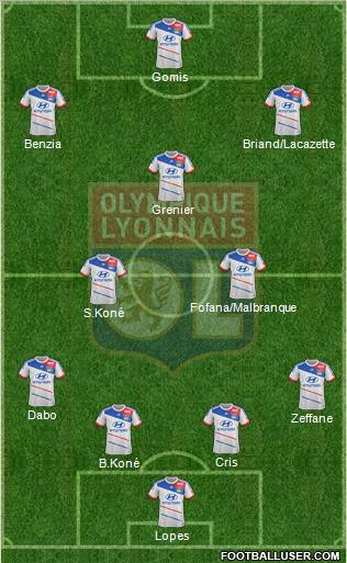 Olympique Lyonnais Formation 2012