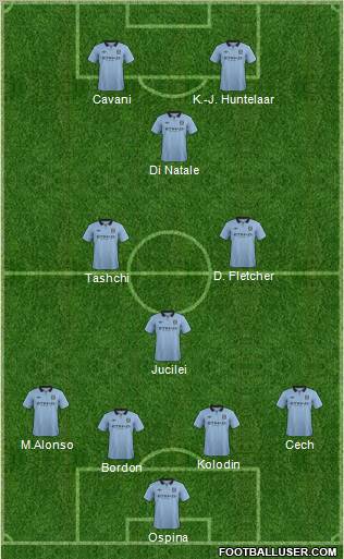 Manchester City Formation 2012