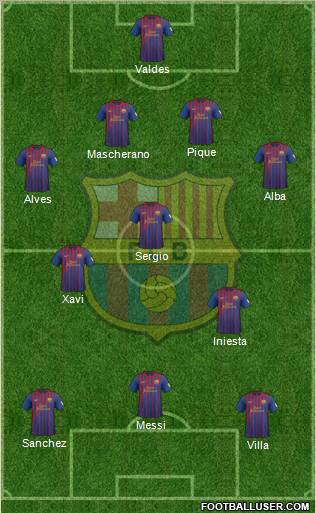 F.C. Barcelona Formation 2012