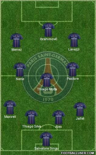 Paris Saint-Germain Formation 2012