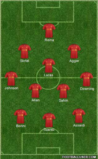 Liverpool Formation 2012