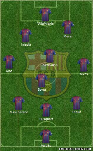 F.C. Barcelona Formation 2012