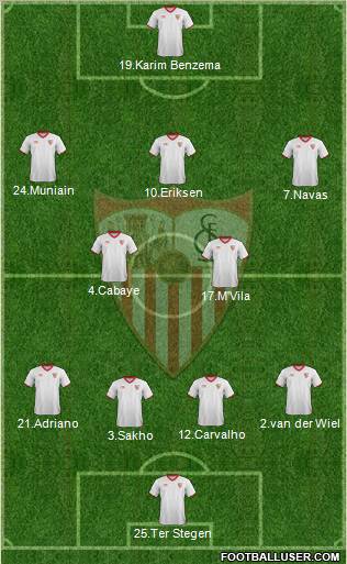 Sevilla F.C., S.A.D. Formation 2012
