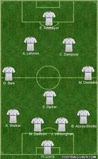 Tottenham Hotspur Formation 2012