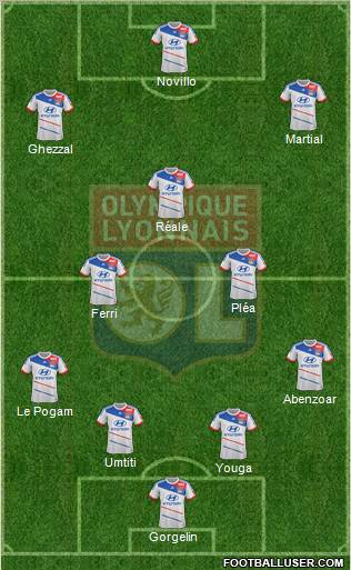 Olympique Lyonnais Formation 2012