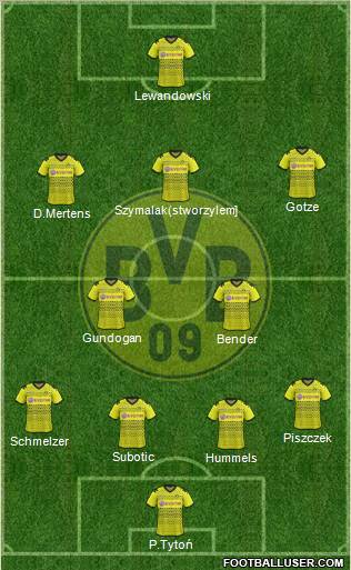 Borussia Dortmund Formation 2012
