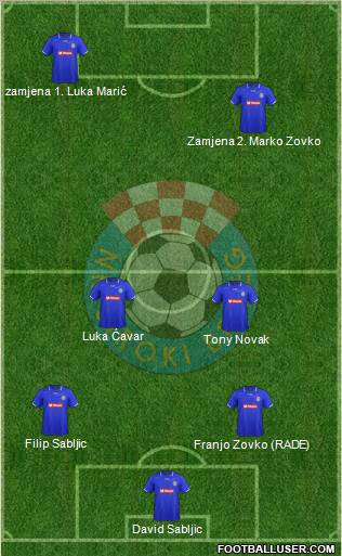 NK Siroki Brijeg Formation 2012